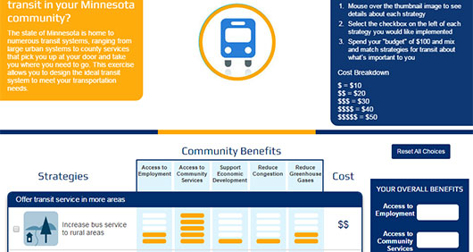 Build your Transit System survey